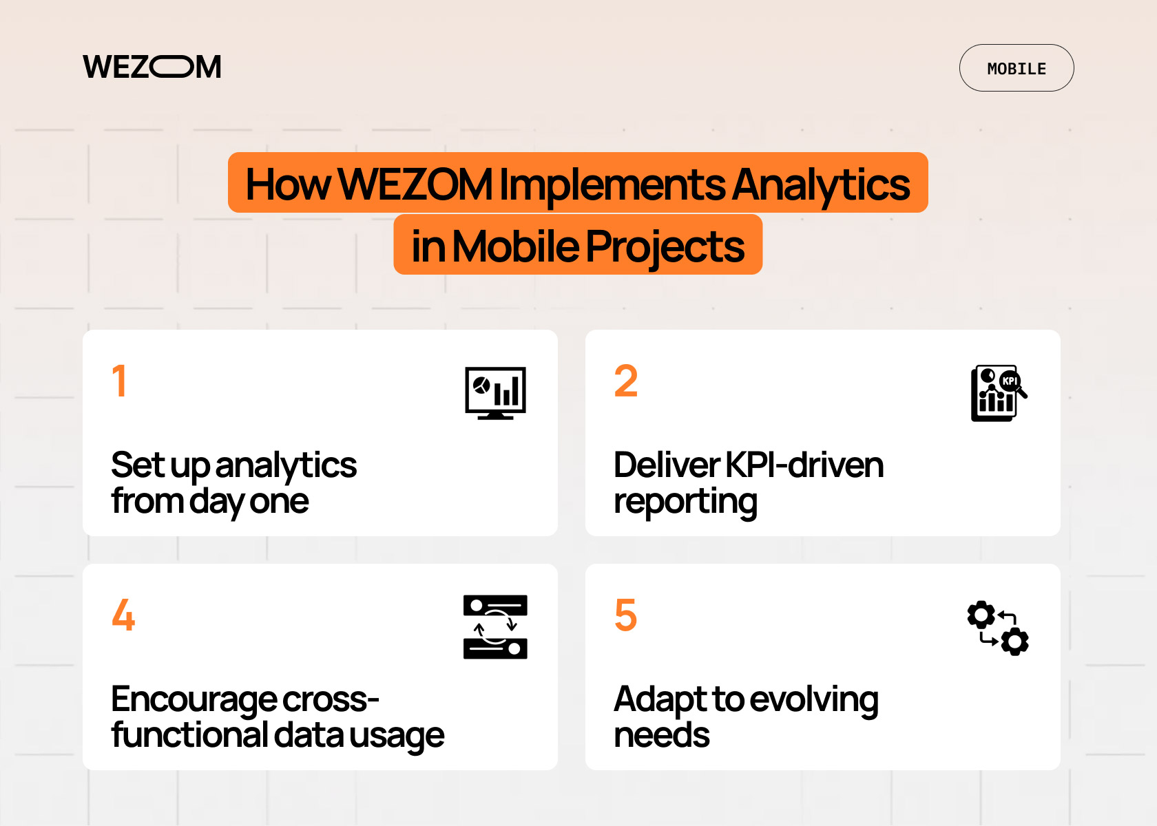 WEZOM mobile app analytics implementation with KPI-driven reporting, cross-functional data usage, and app performance tracking